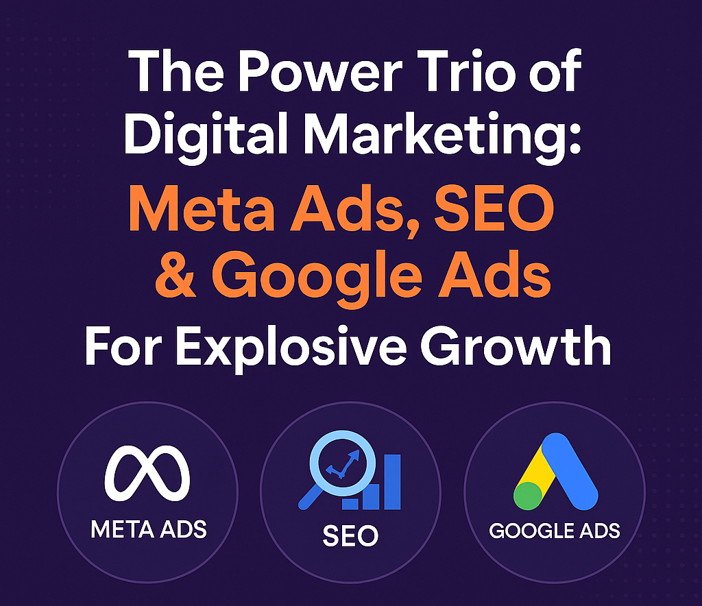 seo ,google ads and meta ads